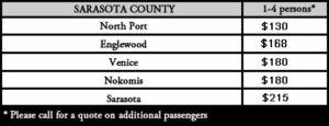 SarasotaCountyrevised